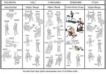Vücut Geliştirme Antrenman Programı